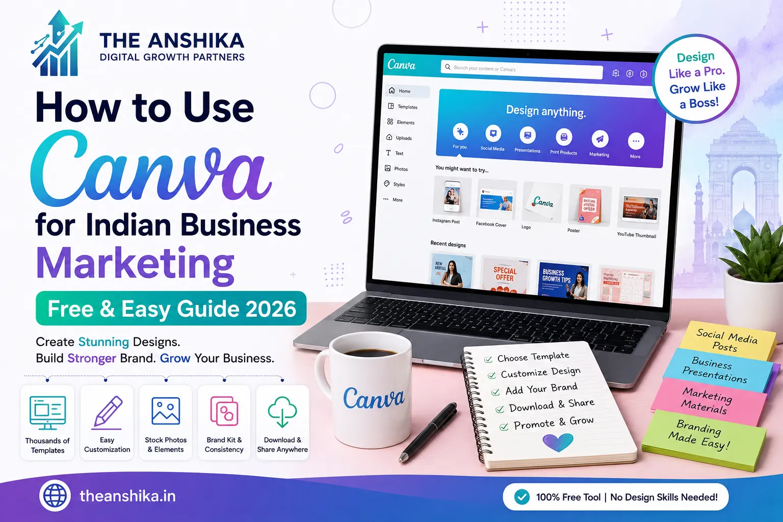 Canva for Indian business