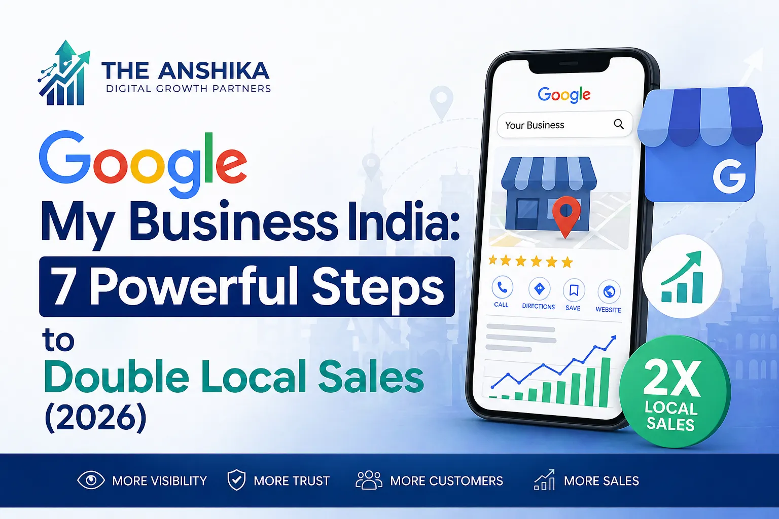 Google My Business India