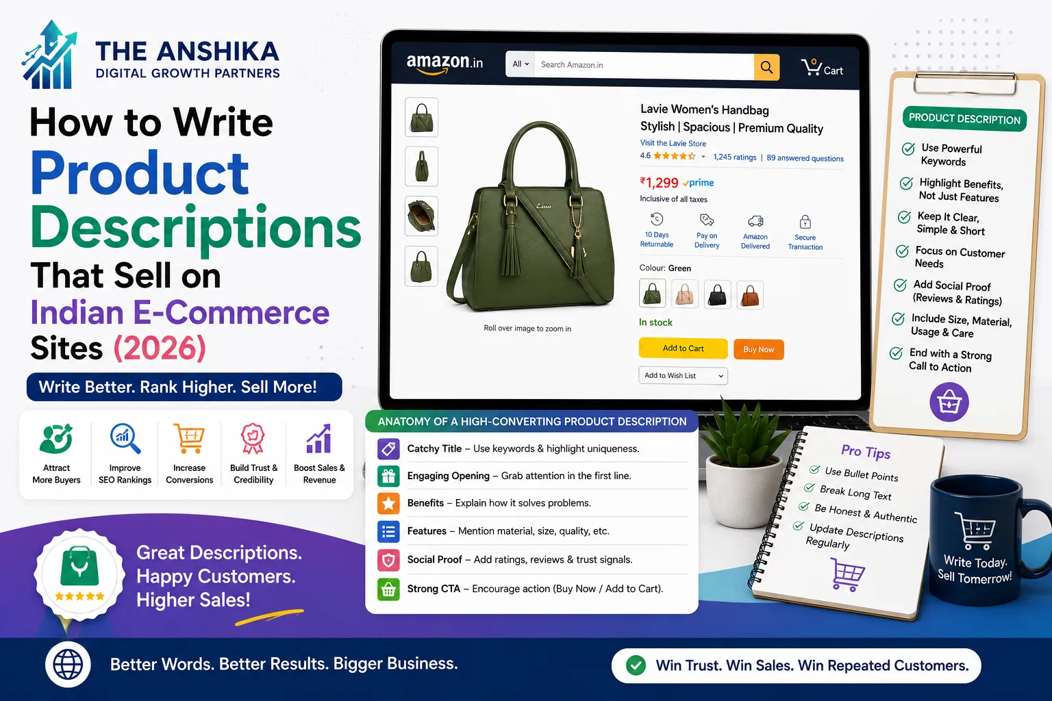 Product Descriptions for Indian ECommerce