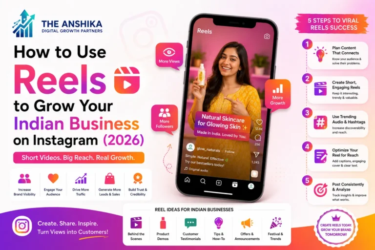 Reels to Grow Your Indian Business