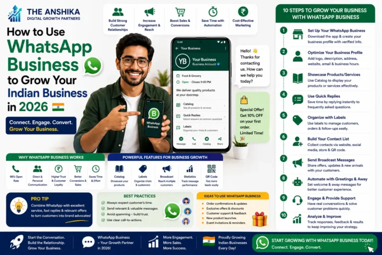 WhatsApp Business to Grow Your Indian Business