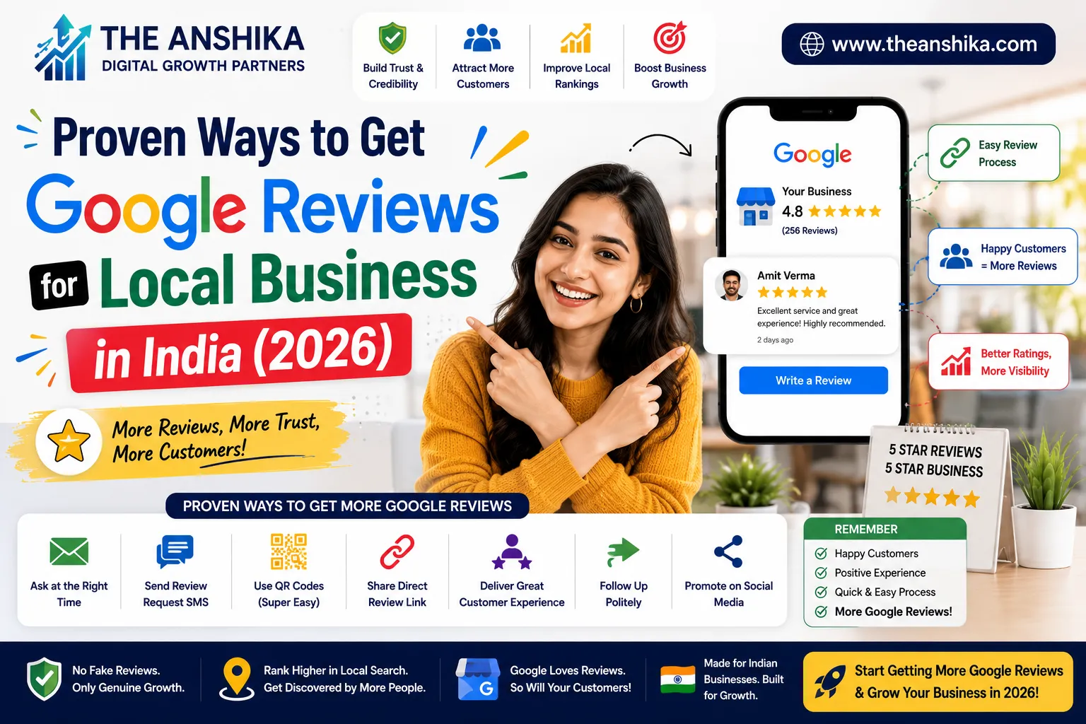 Proven Ways to Get Google Reviews for Local Business in India (2026) 4 get Google reviews for local business in India