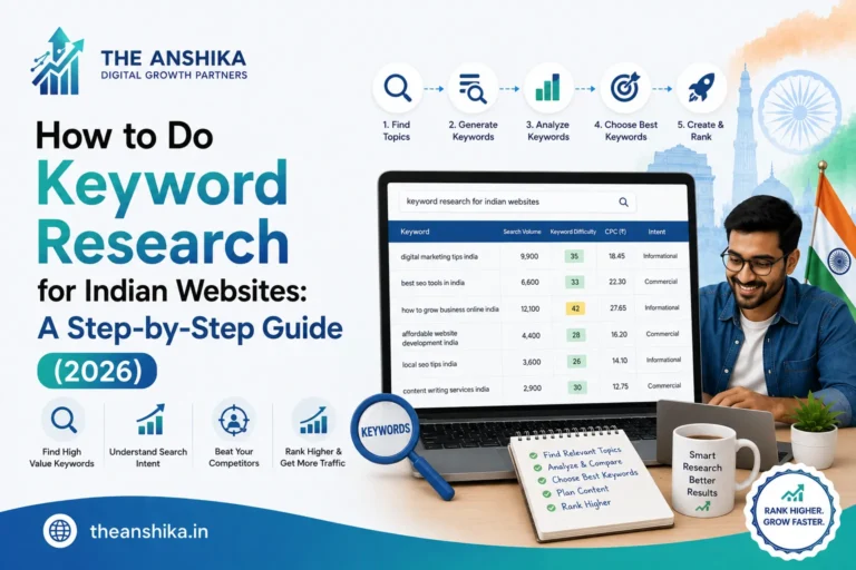 keyword research for India