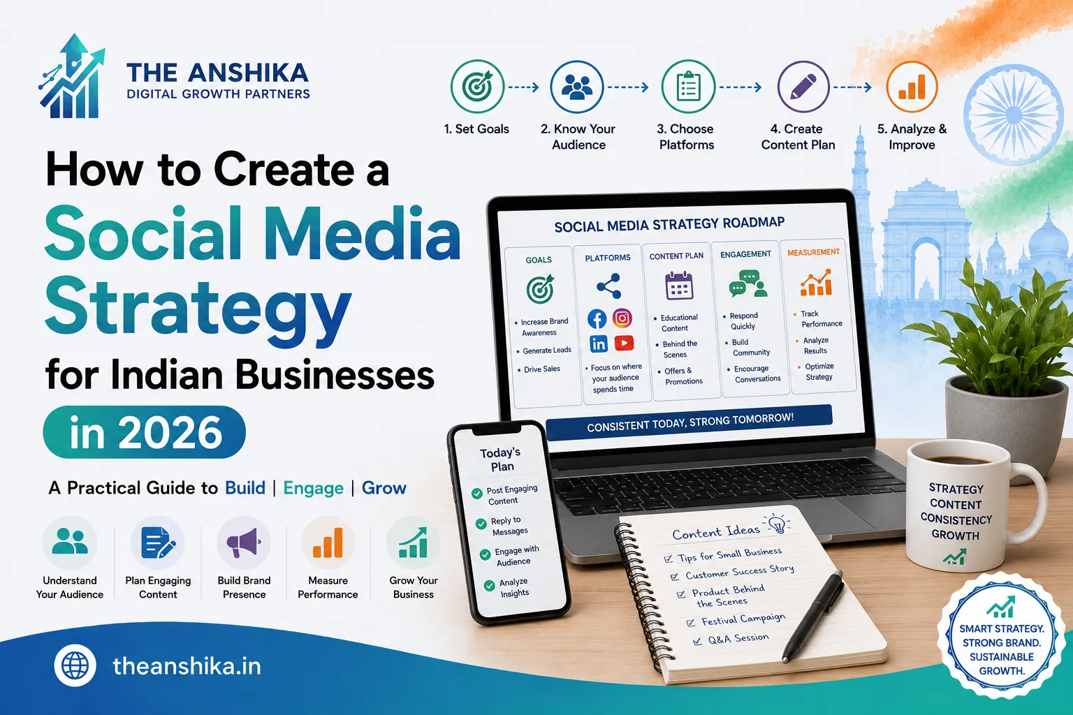 social media strategy for India